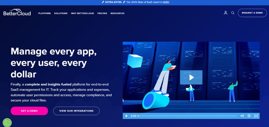 BetterCloud - best saas management software