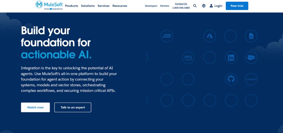 MuleSoft - API Management Software