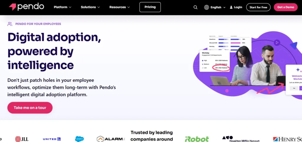 Whatfix Alternative - Pendo