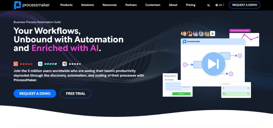 ProcessMaker - Workflow Management Platforms