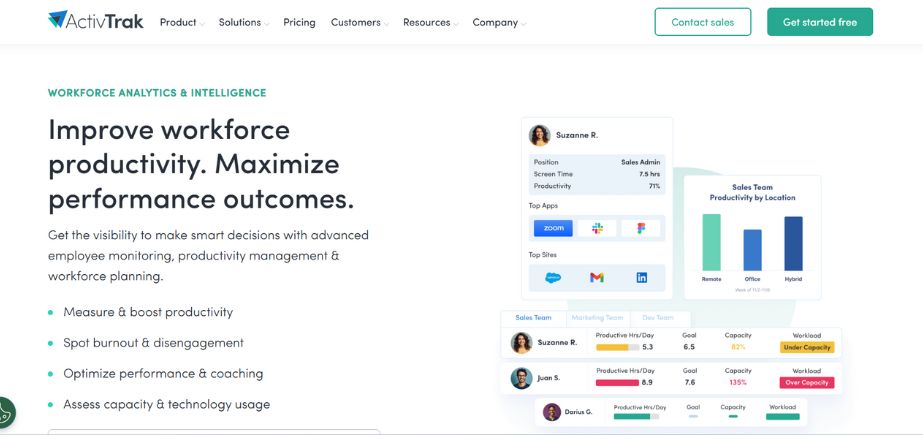 ActivTrak - saas operations management software