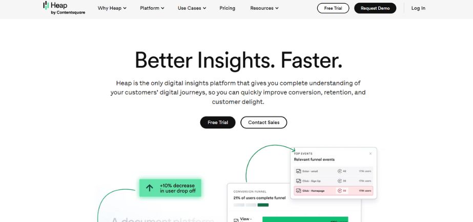 Heap - Customer Journey Mapping Tools