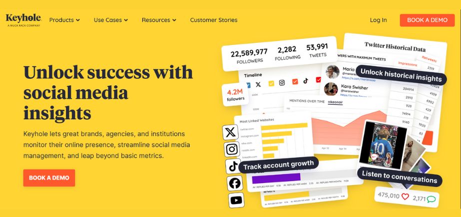 Social Media Analytics Tool - Keyhole