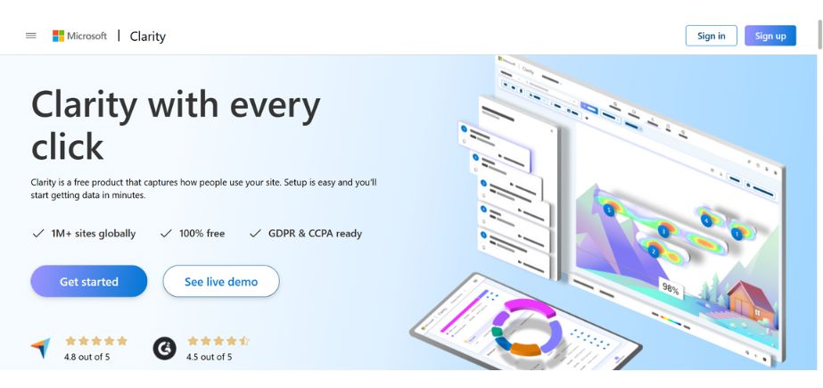 Website Analytics Tool - Microsoft Clarity