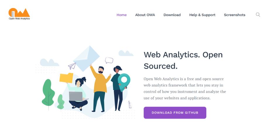 Website Analytics Tool - Open Web Analytics