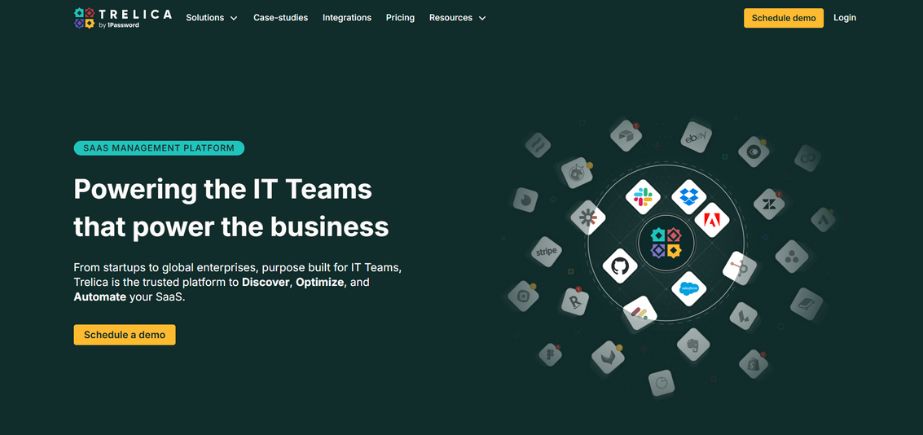 Trelica - saas operations management software