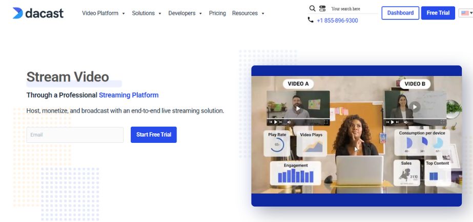 Dacast - OTT Software Solutions