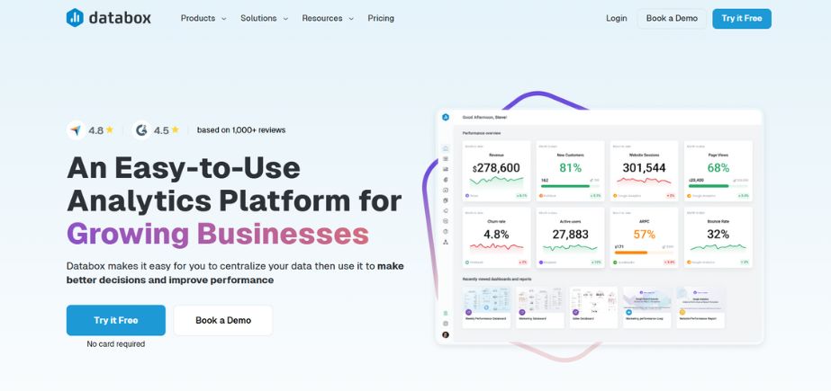 Databox - Marketing Analytics Platforms