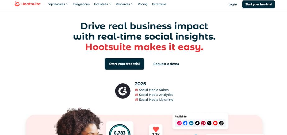 Hootsuite - Social Media Automation Platforms