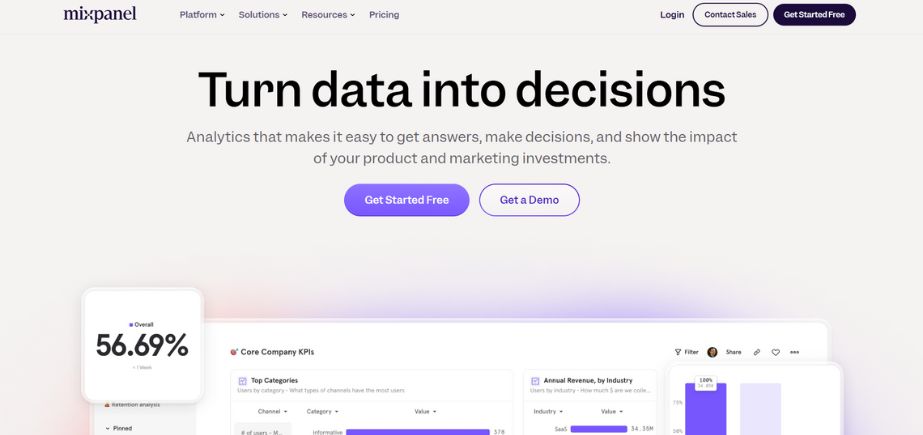 Mixpanel - Marketing Analytics Platforms