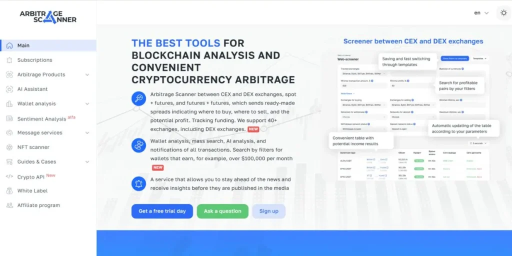 AI Tools for Crypto Arbitrage Trading