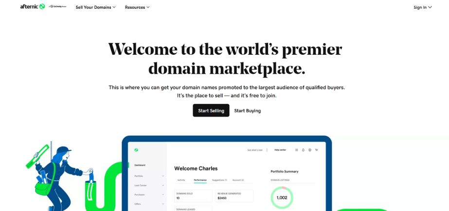 Afternic - Property Management Software In USA