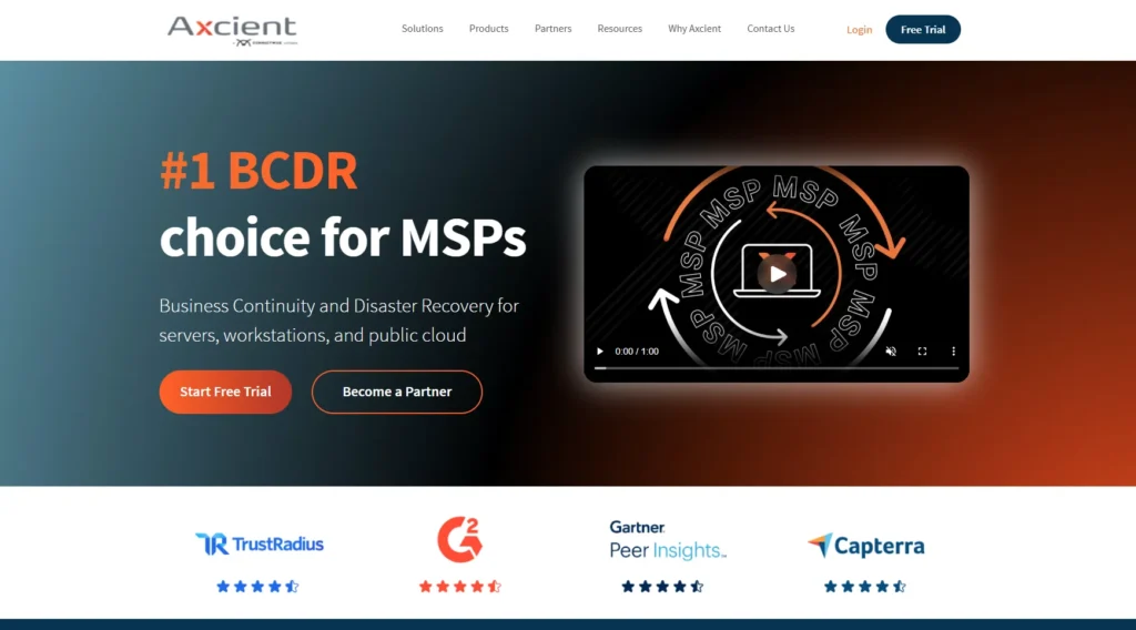 Axcient x360Cloud -Cloud Backup Services