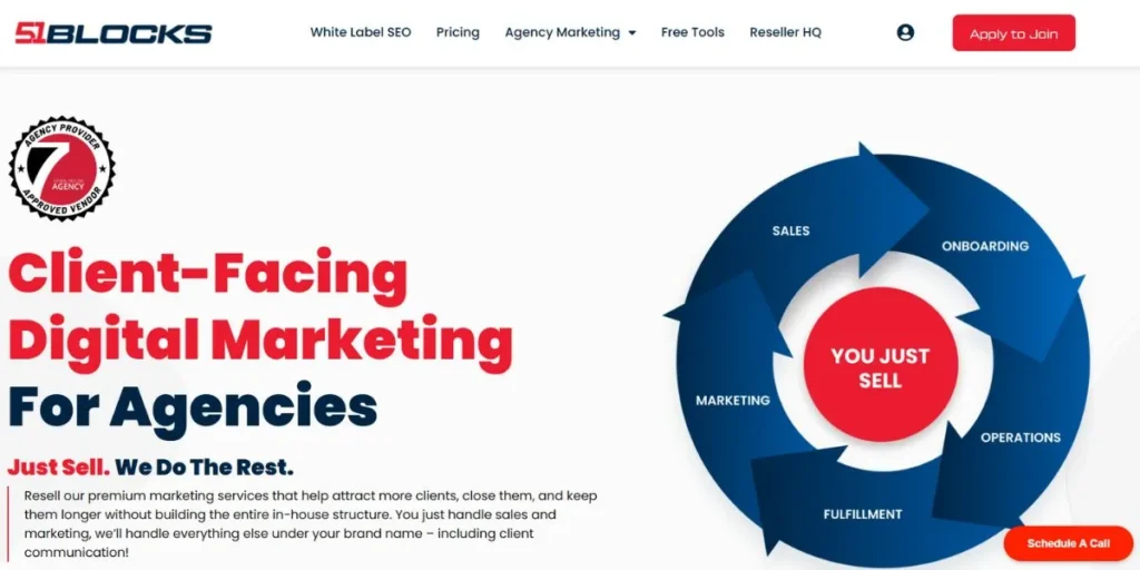 White Label SEO Companies in USA