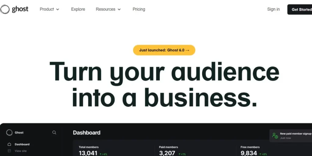 Best Blogging Platforms