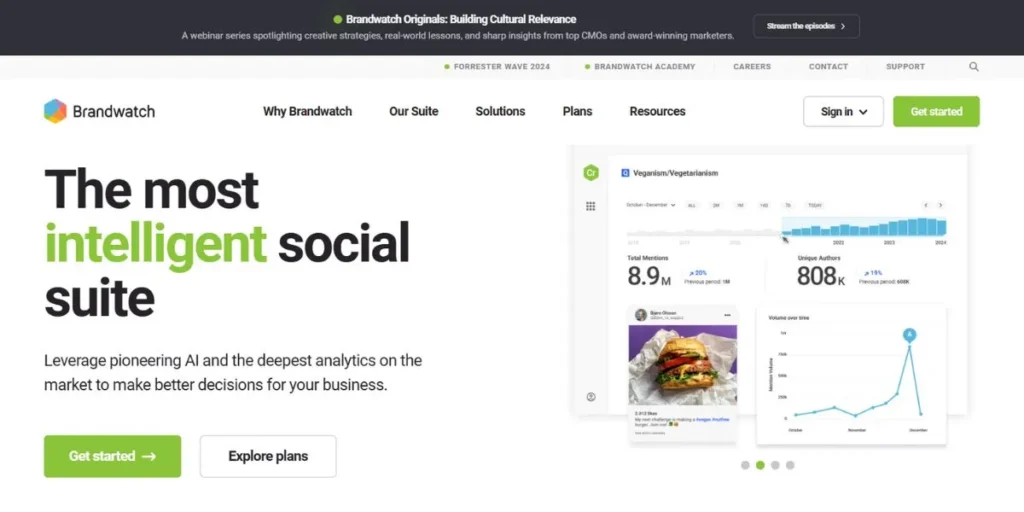 Business Reputation Management Tools