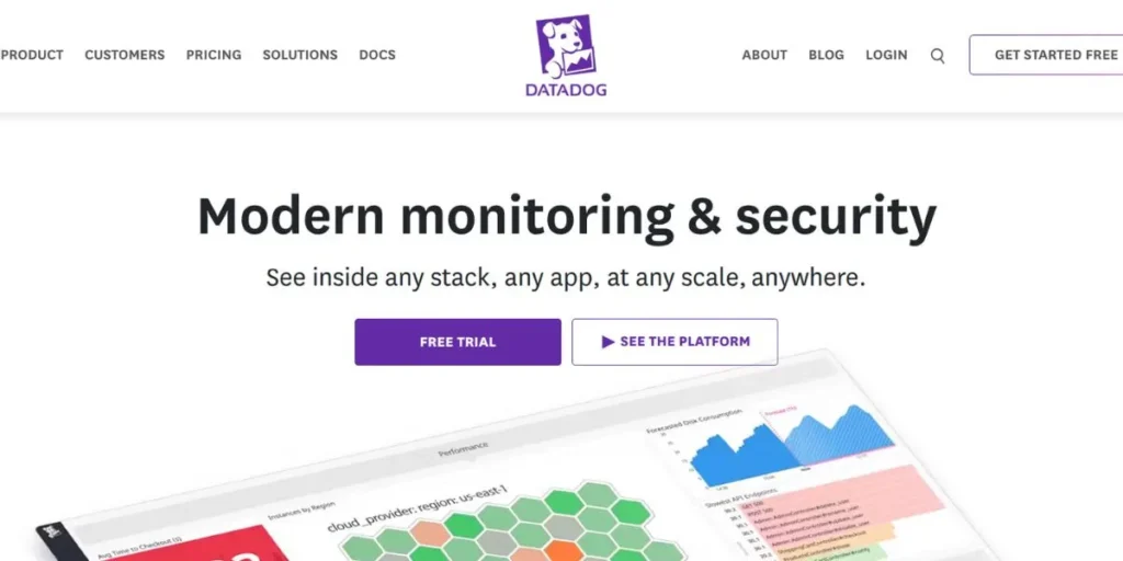 LLM Monitoring Tools