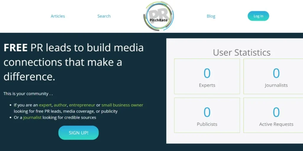 HARO Alternatives for Link Building