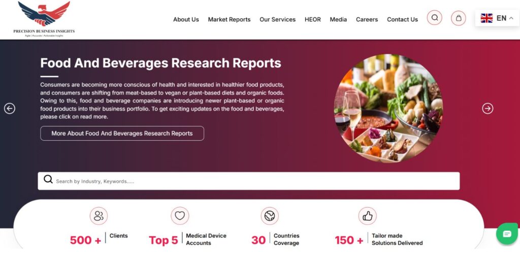 Market Research Companies in Pune