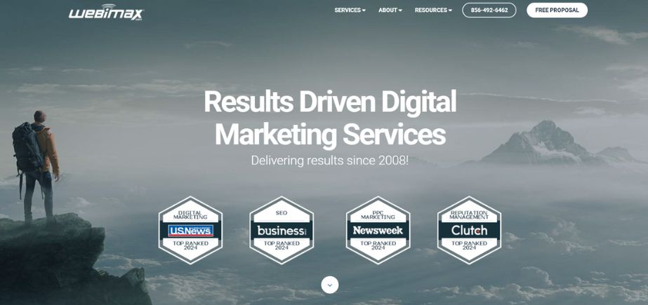 Online Reputation Management Companies-webimax