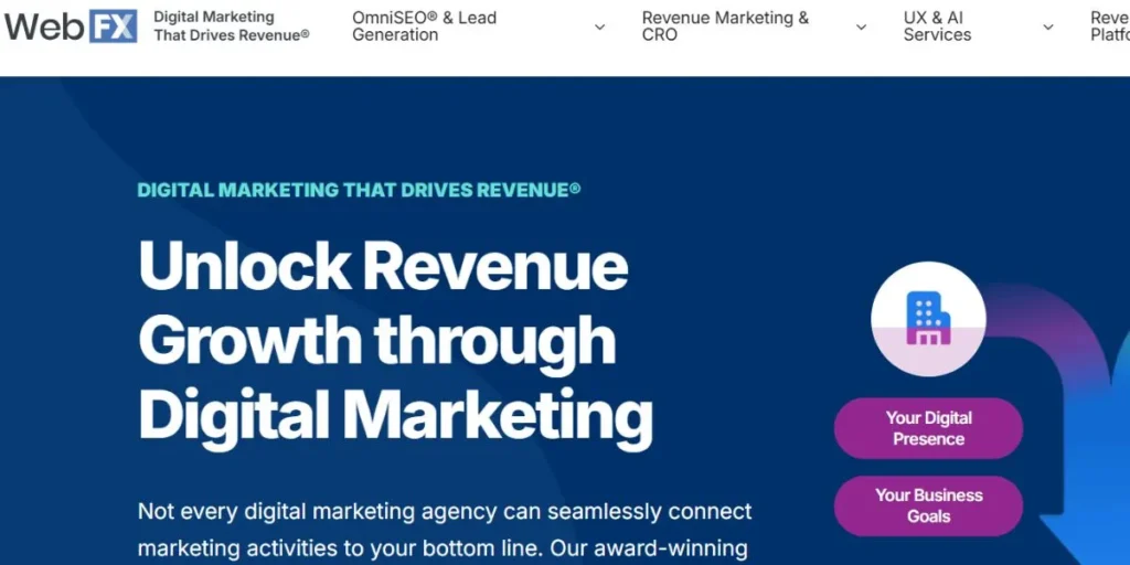 Enterprise SEO Companies