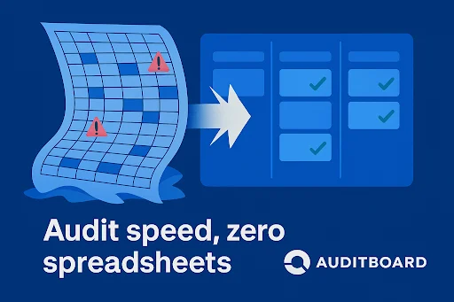 GRC Tool - AuditBoard