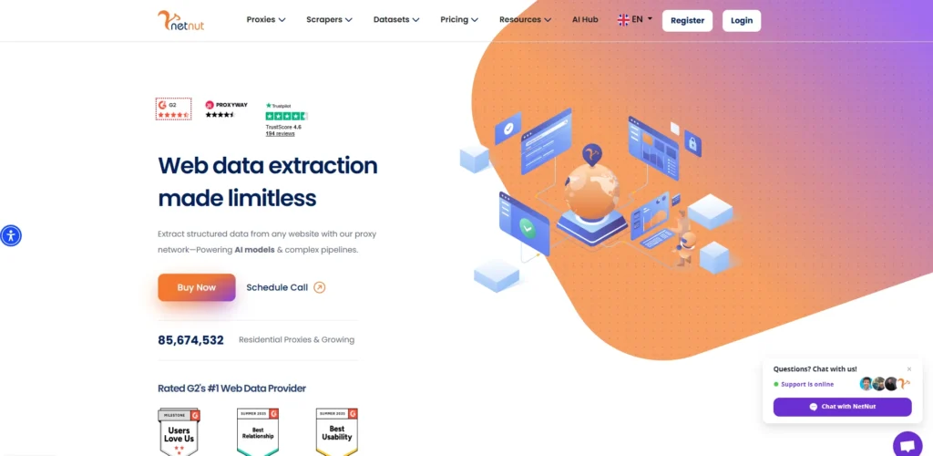 NetNut-Proxy Servers