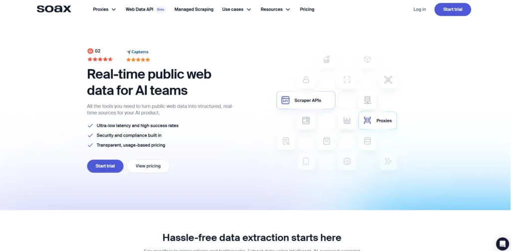 Soax-Proxy Servers