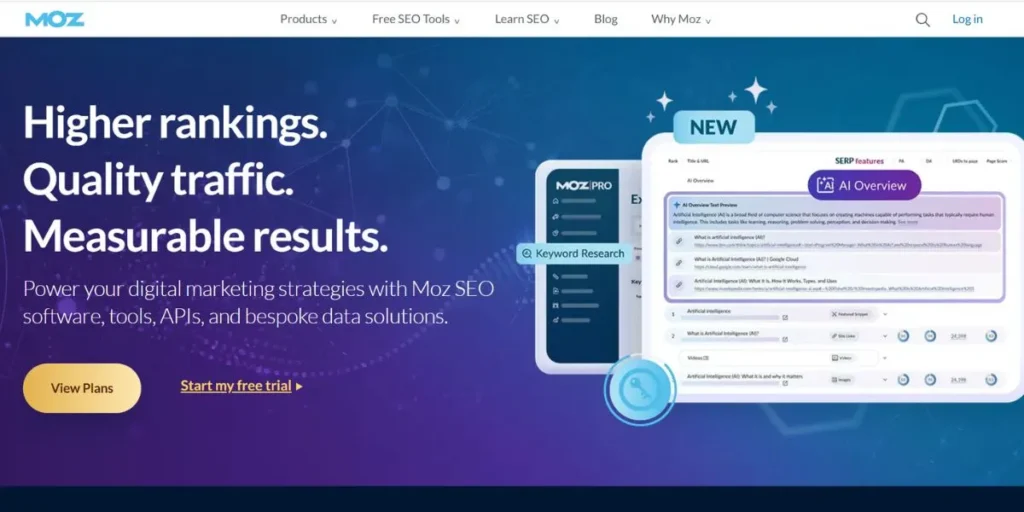 White Label SEO Software