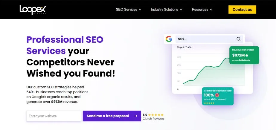 Loopex Digital - SEO for Lead Generation