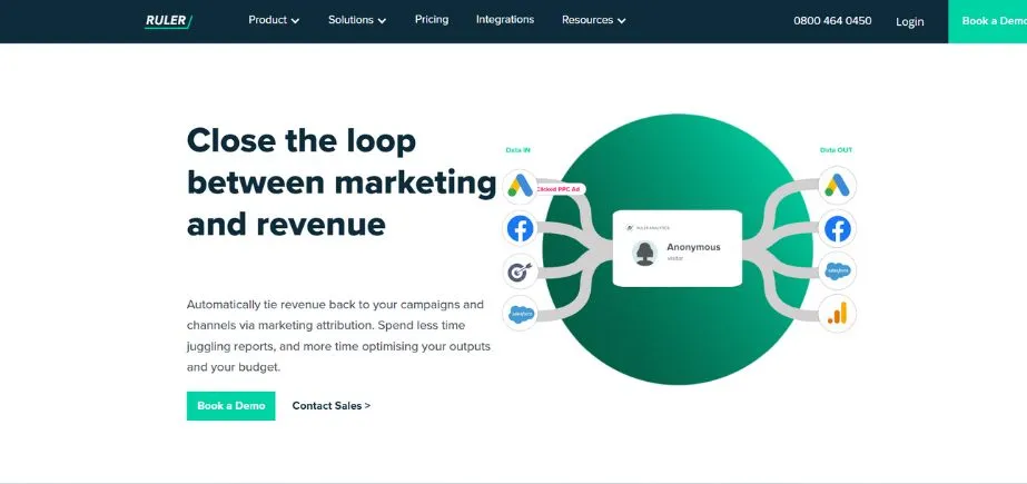 Ruler Analytics - PPC Tools and Software
