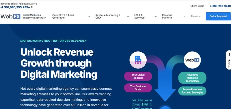 WebFX - SEO for Lead Generation