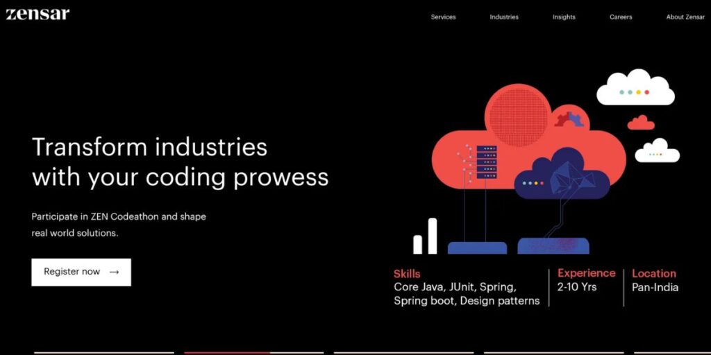 AI Stocks in India