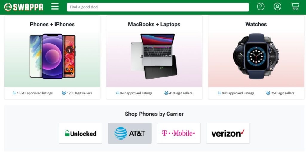 Facebook Marketplace Alternatives