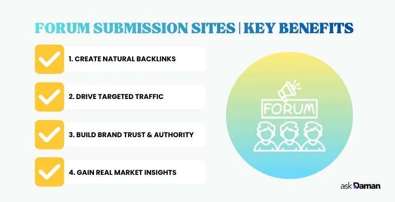 Forum Submission Sites