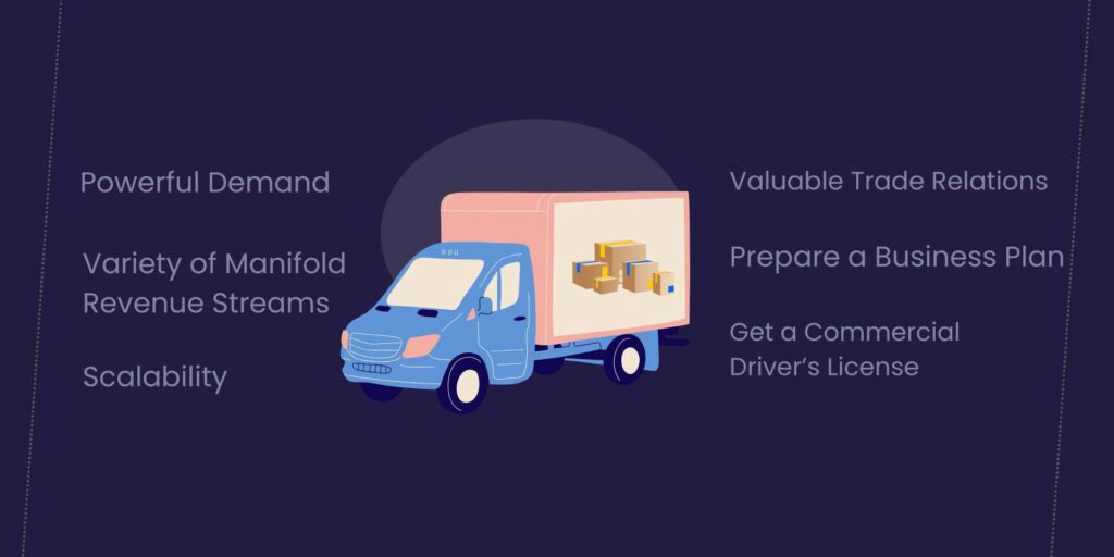 How to Start a Trucking Company