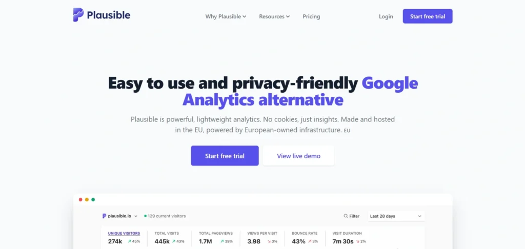 google analytics alternatives-Plausible Analytics