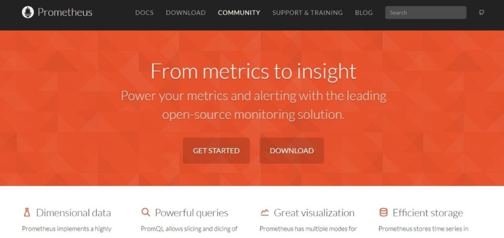 Best Application Monitoring Tools