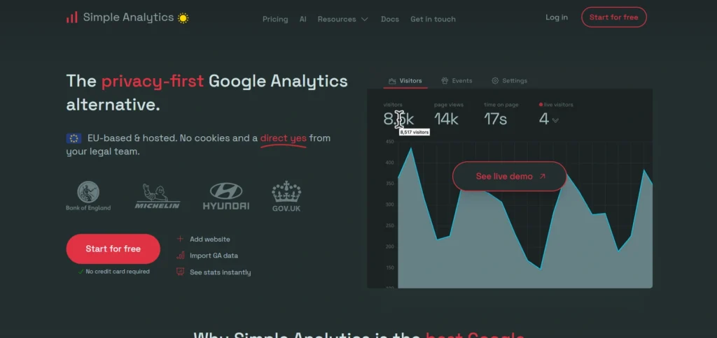 google analytics alternatives