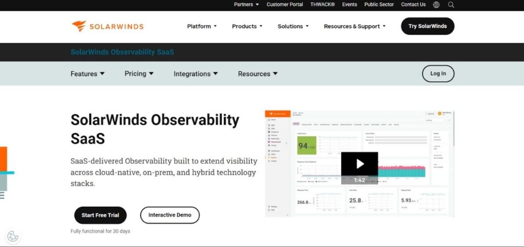 Best Application Monitoring Tools