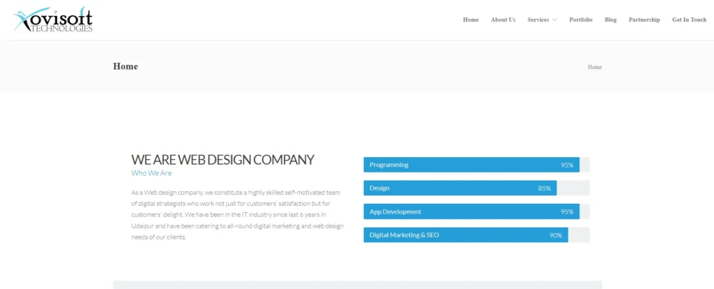 Top IT Companies in Udaipur-Xovisoft Technologies