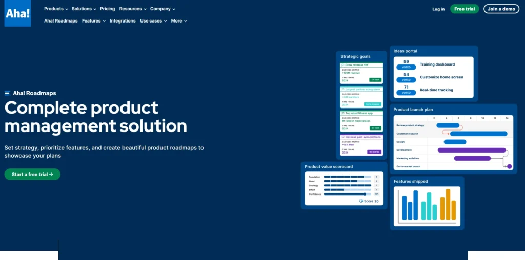Product Management Software - Aha! Roadmaps