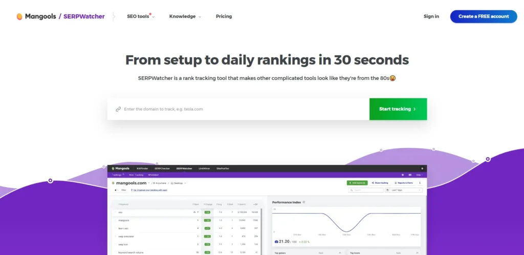 Best SERP Tracking Tool-Mangools SERPWatcher