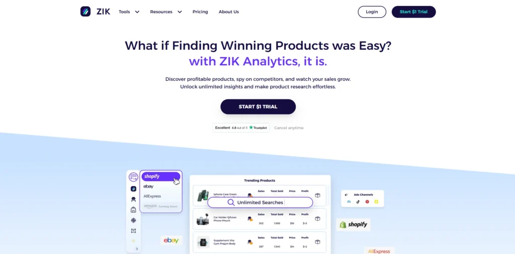 Dropshipping Product Research Tool - ZIK Analytics