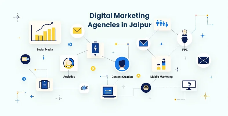 digital marketing agencies in Jaipur