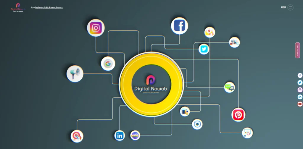 Digital Marketing Agency in Lucknow - Digital Nawab