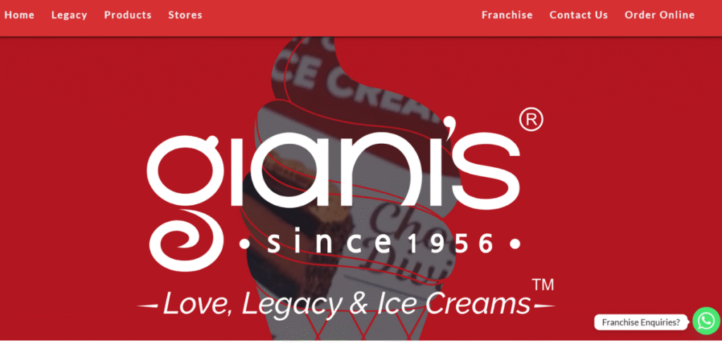 Food Franchise in India