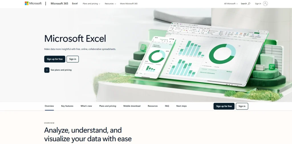 Business Analysis Tool - Microsoft Excel