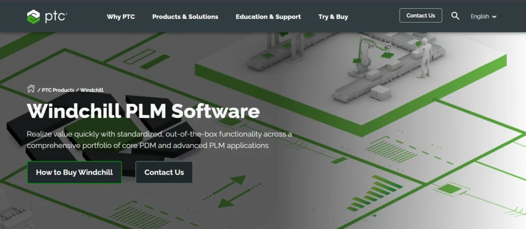 PLM Software - PTC Windchill
