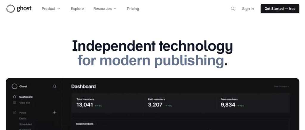 CMS for Next.js - Ghost